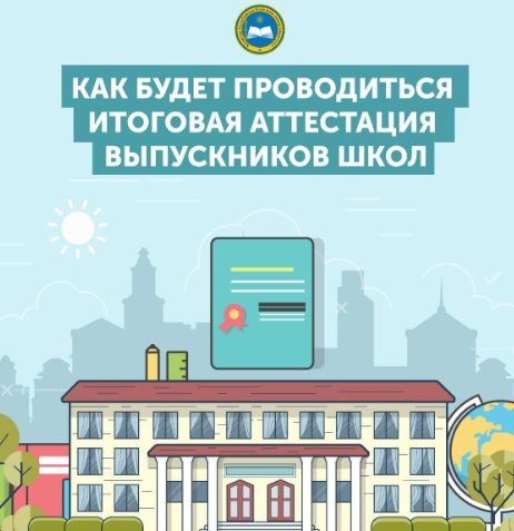 В школе все выпускники в РК будут сдавать итоговую аттестацию (выпускные экзамены)