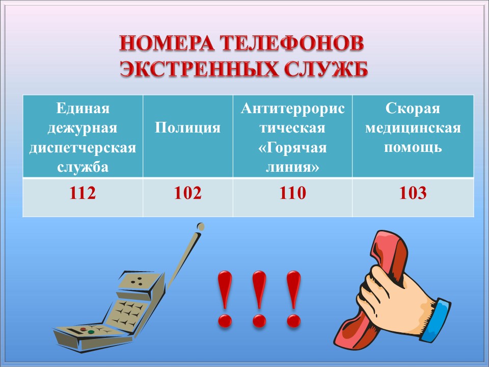 Памятка о правилах поведения при угрозе или совершении акта терроризма