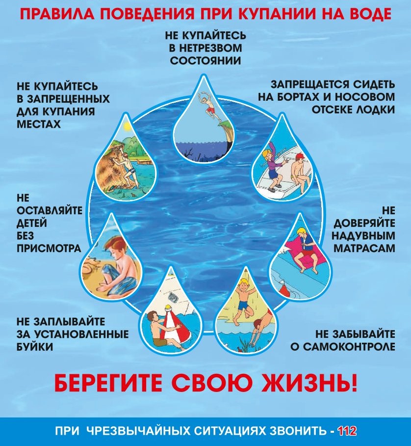 Правила поведения на воде в летний период